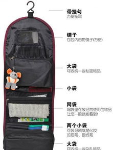專業定制旅游戶外防水牛津布洗漱包 價格、廠家與圖片全解析